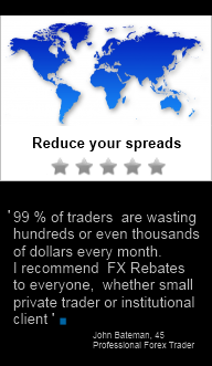 fx rebates - reduce your spreads - forex